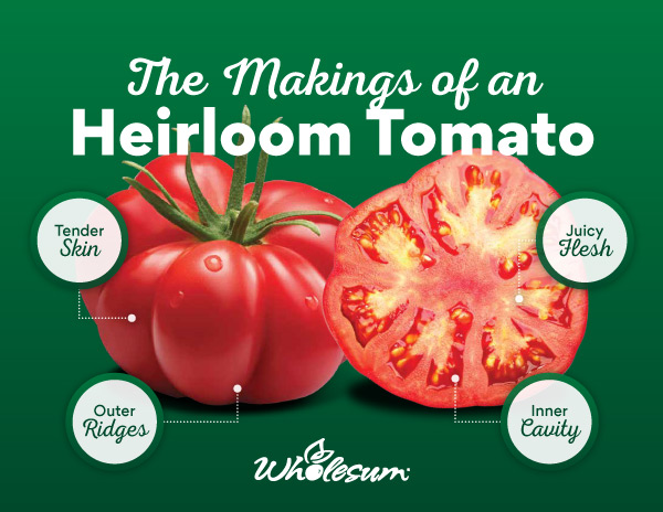 The Makings of an Heirloom Tomato